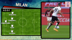 VIDEO Milan-Juventus, tutto pronto per il big match di Serie A: le probabili formazioni di Pioli e Pirlo