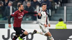 Extra Lazio – Milan, Duarte positivo al Coronavirus