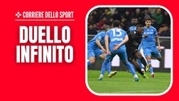 Calciomercato – Milan e Napoli in lotta per questi quattro attaccanti