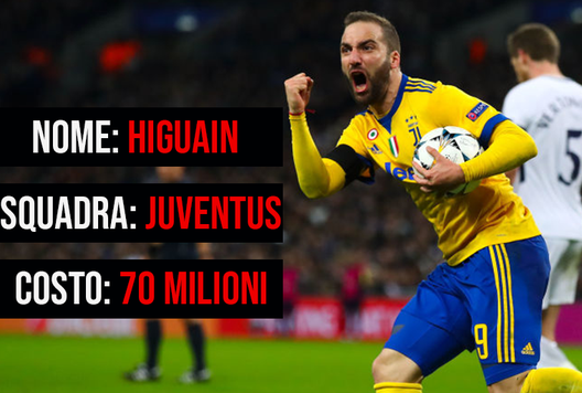 : Higuain non è sicuro di rimanere alla Juventus. : Higuain non è sicuro di rimanere alla Juventus.