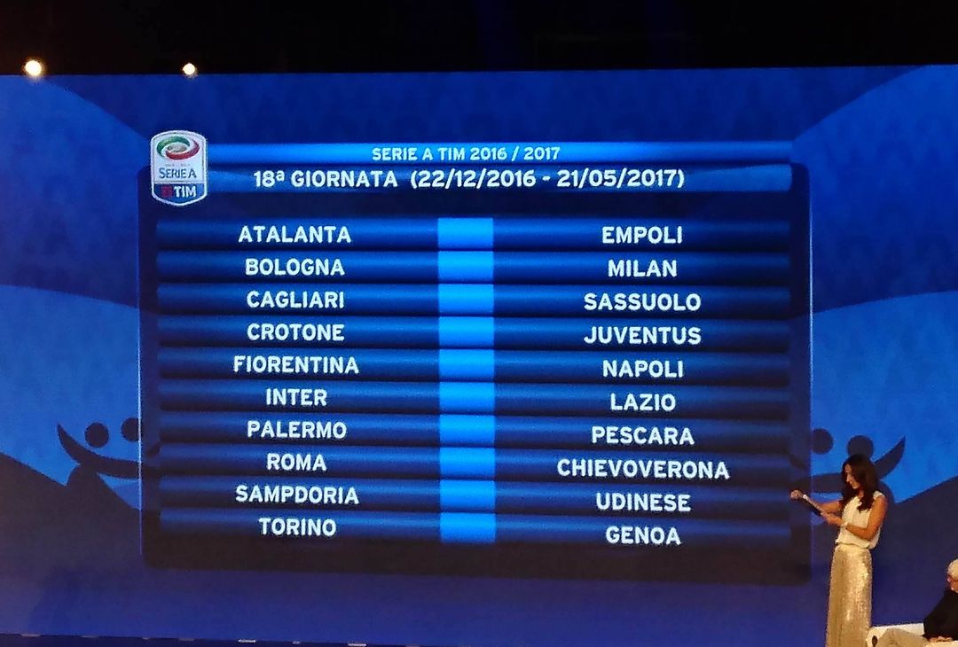  Serie A 2016/2017 (pianetamilan.it) 