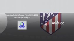 Youth League – Il tabellino di Juventus-Atletico Madrid 2-1. I bianconeri la ribaltano nel recupero!