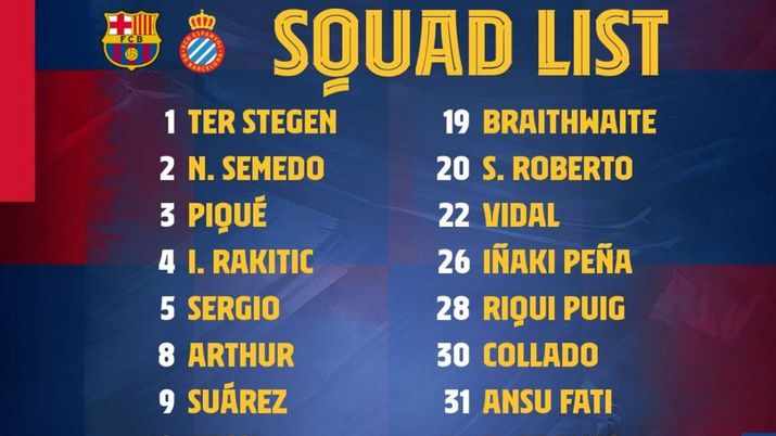 Convocati derby: in ogni caso Messi e Suarez ci sono Convocati derby: in ogni caso Messi e Suarez ci sono