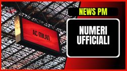 Milan-Bologna, il dato finale su spettatori e incasso | Serie A News