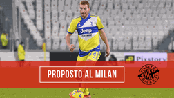 Mercato Milan – Pedullà: “Juventus, proposto Kulusevski ai rossoneri”