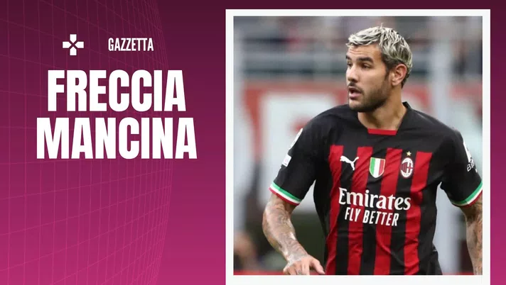 Theo Hernández AC Milan