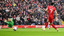 Il Barcellona vuole Luis Díaz, ma si scontra con prezzi esorbitanti