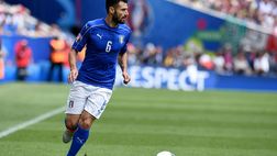 Euro 2016 Italia: ottimismo per l’infortunio di Candreva