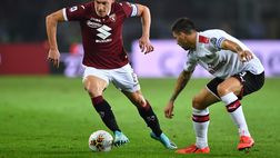 Calciomercato Torino, Cairo vuole il rinnovo di Belotti: il tetto ingaggi, gli obiettivi del ‘Gallo’ e le cifre. La situazione