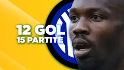 12 gol in 15 partite: colpo in attacco vicino per l’Inter / News