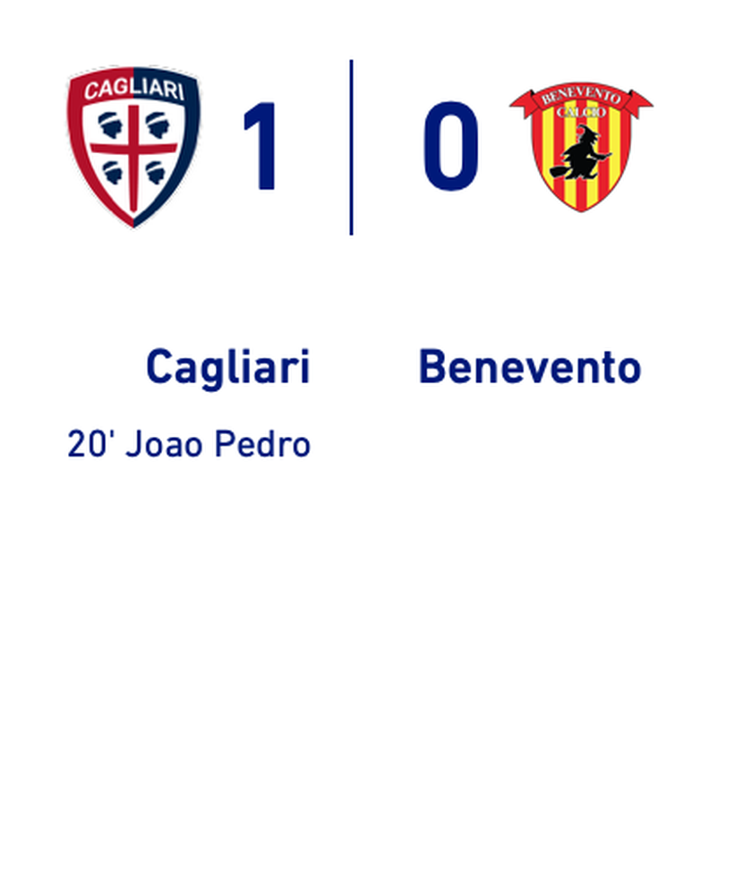 BREAKING – Gol di Pavoletti o Joao Pedro? La decisione ufficiale sul +3 e sull’assist- immagine 2