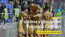 Video – Cagliari-Torino 0-4, l’ultima vittoria granata: doppio assist di Belotti