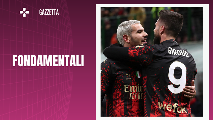 Olivier Giroud Theo Hernandez calciatori AC Milan