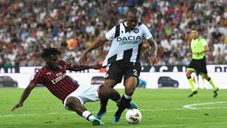Milan – Udinese: le formazioni