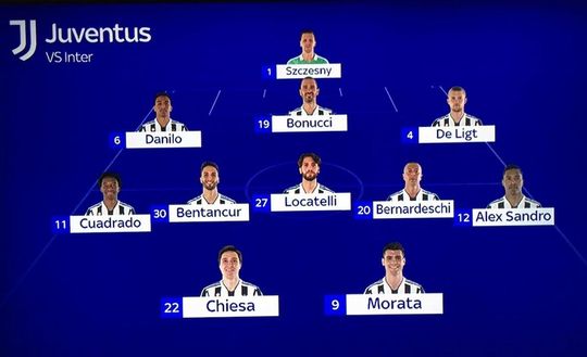 Foto: Sky Inter-Juve, le probabili formazioni: un solo dubbio per Inzaghi, due favoriti sulle fasce- immagine 4
