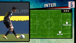 VIDEO Torino-Inter, Eriksen o Gagliardini dal 1′? Le scelte di Antonio Conte per battere Nicola