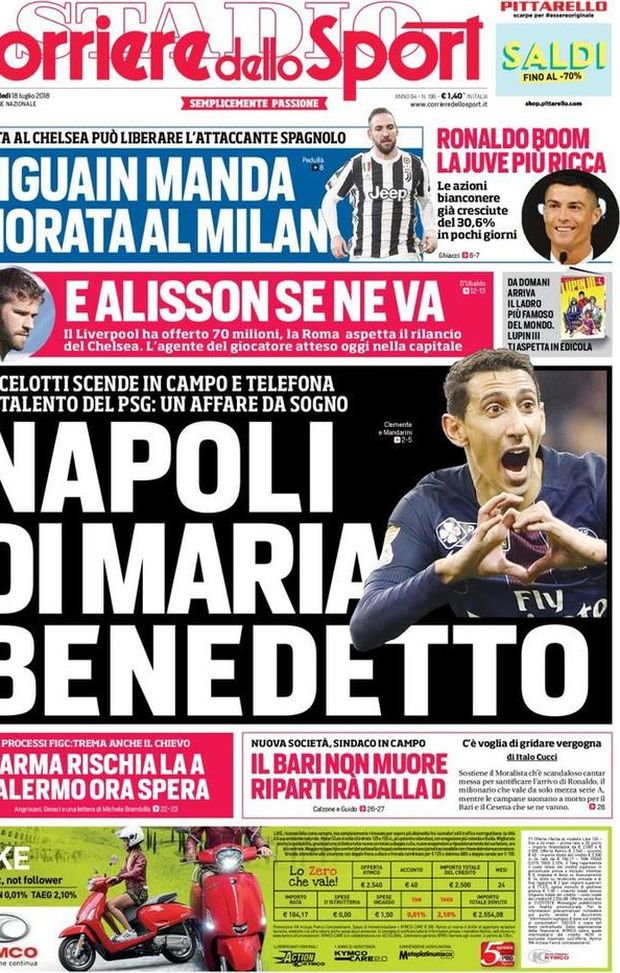 Prima Pagina, Corriere dello Sport: “Napoli, Di Maria benedetto. Ronaldo boom. Parma rischia la A, Palermo spera…” Prima Pagina, Corriere dello Sport: “Napoli, Di Maria benedetto. Ronaldo boom. Parma rischia la A, Palermo spera…”