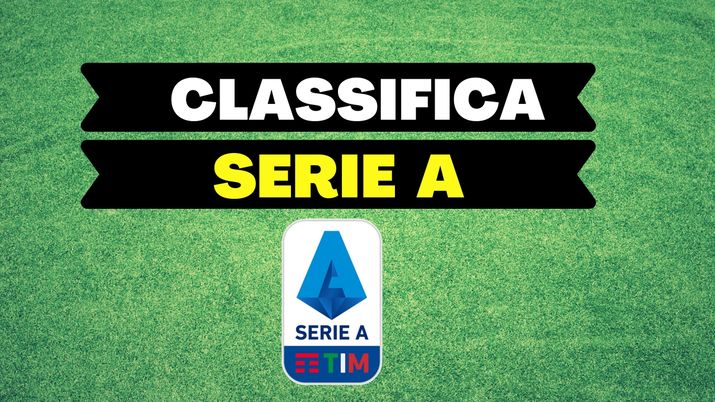 classifica serie A 2021-22