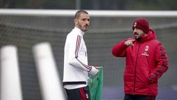 Milan ‘sulla difensiva’: ecco come Gattuso ha blindato la squadra