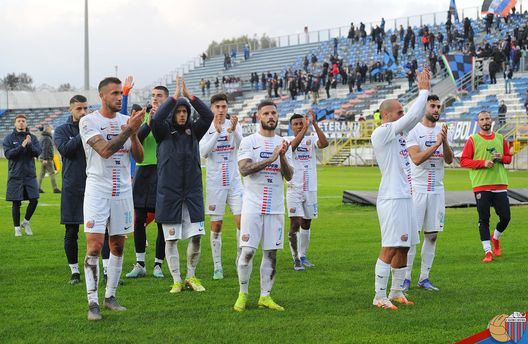 foto Calcio Catania Catania, nessun positivo al Covid e due i negativizzati- immagine 2