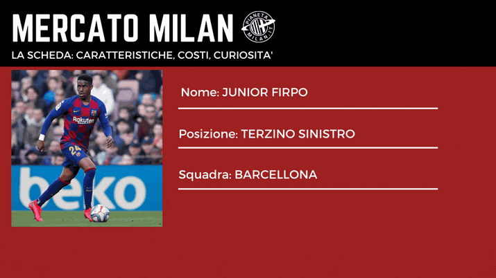 Calciomercato Milan – Ecco chi è Junior Firpo: skills e prezzo del cartellino 