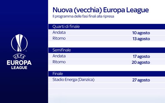 Calendario Europa League (Foto Sky Sport) Calendario Europa League (Foto Sky Sport)