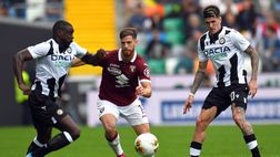 Udinese – Torino: i nostri voti
