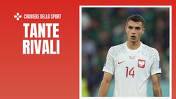 Calciomercato Milan – Fissato il prezzo per Kiwior: le ultime news
