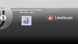 Youth League – Il tabellino Juventus-Leverkusen 4-1. I bianconeri dilagano nuovamente