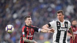 Calciomercato Milan, Mandzukic ad un passo: l’ex Juventus pronto al ritorno in Italia. I dettagli dell’accordo