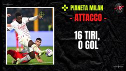 Milan, che paradosso: il secondo attacco del campionato si ferma