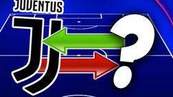 Calciomercato Juventus / Che idea! Scambio in extremis con l’Atalanta