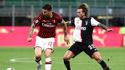 Milan-Juventus, ecco 9 curiosità sul match di San Siro / Serie A News