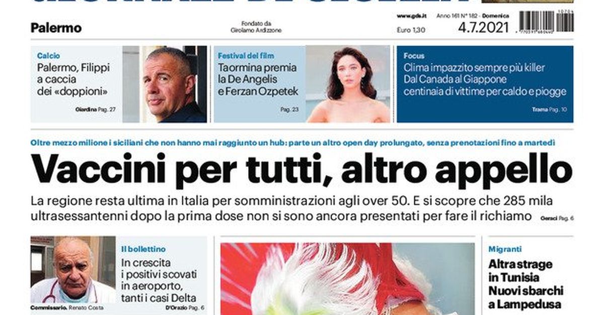 Prima Pagina, Giornale di Sicilia: "Palermo, Filippi a caccia dei 'doppioni'" - Vimarsana News