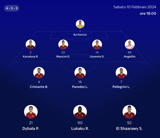 Sky – Roma-Inter, le probabili formazioni: ecco tutte le scelte di De Rossi e Inzaghi- immagine 3