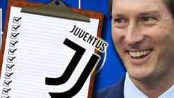 Mercato Juve / Tenetevi forte! Ecco la nuova lista dei desideri di Elkann