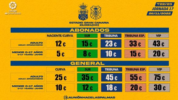Gran Canaria, locura per il derby: verso il record di biglietti venduti!- immagine 2