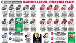 Le PAGELLE dei GIORNALI – Immobile straripante – FOTO