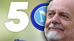 Napoli Calcio – 5 cose clamorose che potrebbero accadere sul mercato