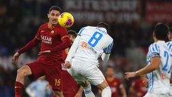 Mercato Hellas, sondaggio per Çetin della Roma
