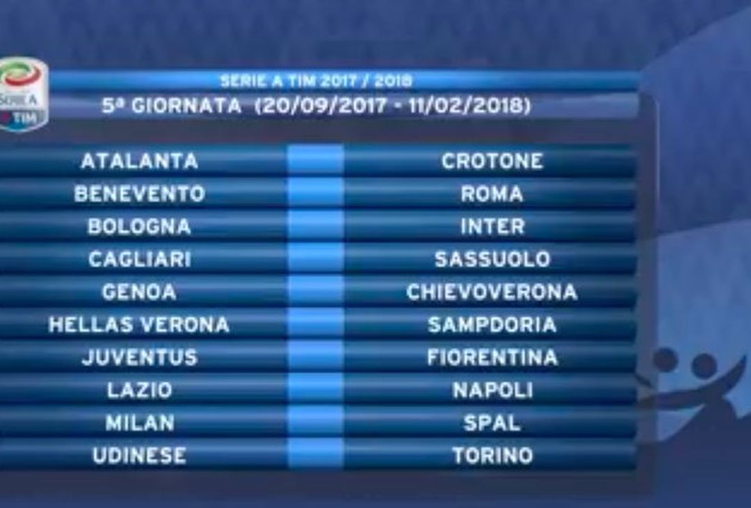 GALLERY PM – Tutte le giornate della Serie A 2017/2018 - immagine 6