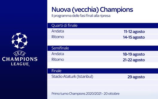 Calendario Champions League (Foto Sky Sport) Calendario Champions League (Foto Sky Sport)