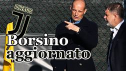 Mercato Juve / Borsino impazzito, ecco le percentuali: “All’80%…”