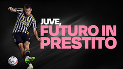 Calciomercato Juventus – Cinque (più uno) giovani per il futuro | VIDEO