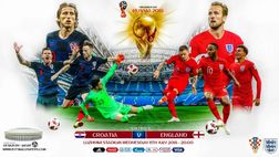 Croazia-Inghilterra – I numeri del passato premiano (ampiamente) gli inglesi