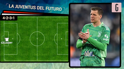 VIDEO Calciomercato Juventus, c’è Raspadori: la probabile formazione per il 2022/23