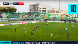 VIDEO Serie C, 34a giornata: top 10 parate del trentaquattresimo turno