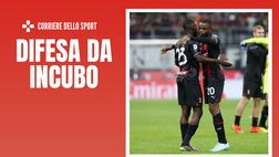 Milan, gol incassati a ripetizione: Tatarusanu non è l’unico colpevole