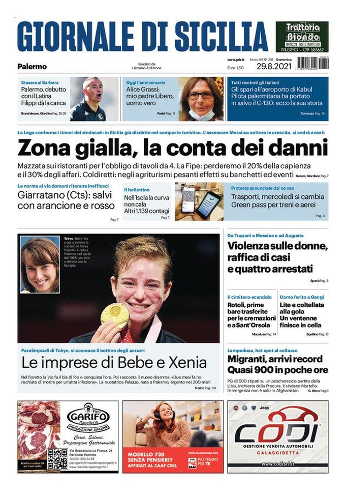 Prima Pagina, Giornale di Sicilia: “ Palermo, Filippi dà la carica” 