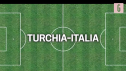 VIDEO Euro 2020, Turchia-Italia: scelte di Mancini e probabili formazioni